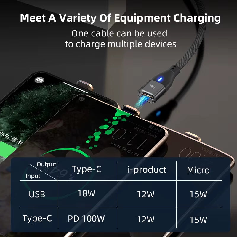 6 in 1 Magnetic Quick Charge Cable PD 100W for Iphone Charger Cable Micro USB Type C to USB C Cable for Xiaomi Samsung Macbook